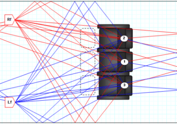 Acoustical Treatment Primer: Absorption